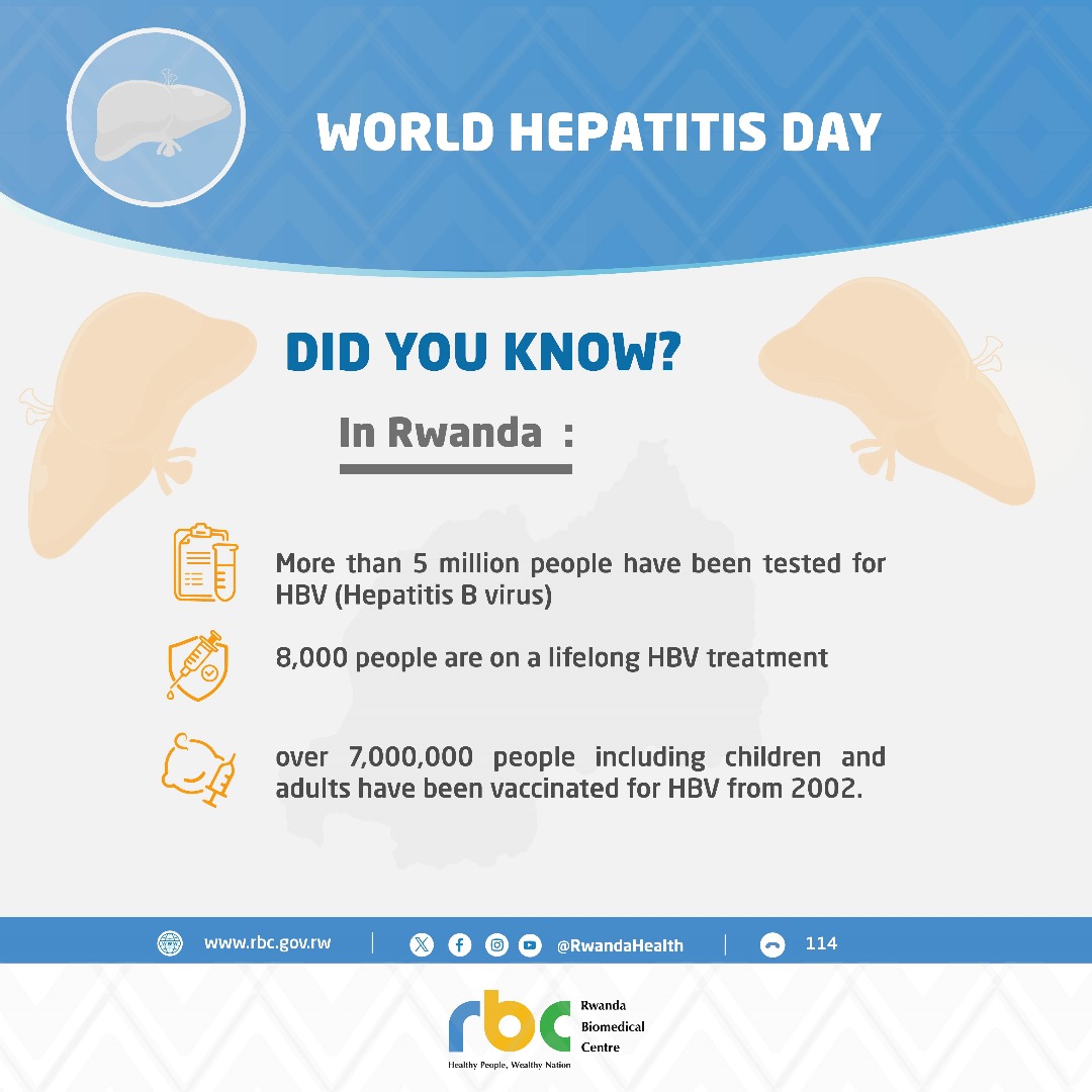 Through strong partnership and commitment, eliminating Hepatitis is possible!